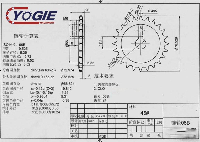 機械加工誤差和公差的區(qū)別在哪？