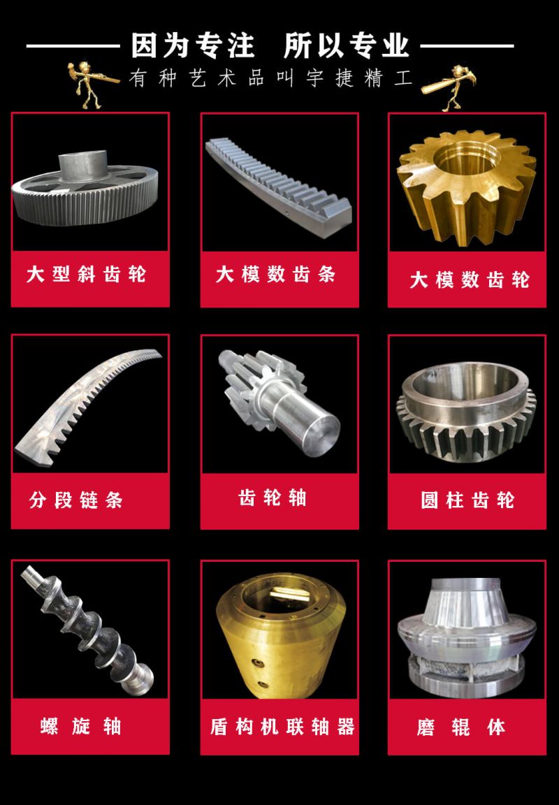球磨機(jī)齒圈如何選材？